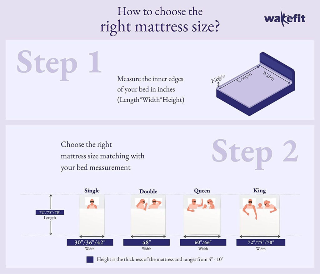 wakefit size guide at swagat hai